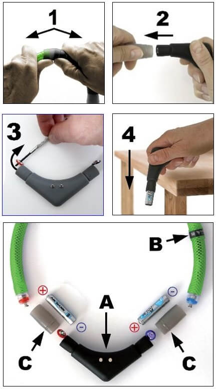 A four-panel instructional diagram showing how replace the batteries inside a LEUCHTIE Easy Charge LED Dog Collar